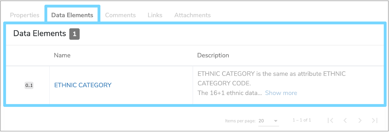 List of Data Elements that use the Enumeration Data Type