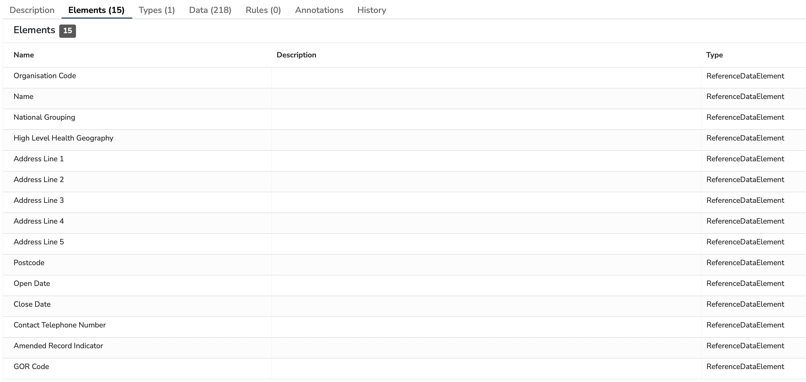 Reference Data Elements