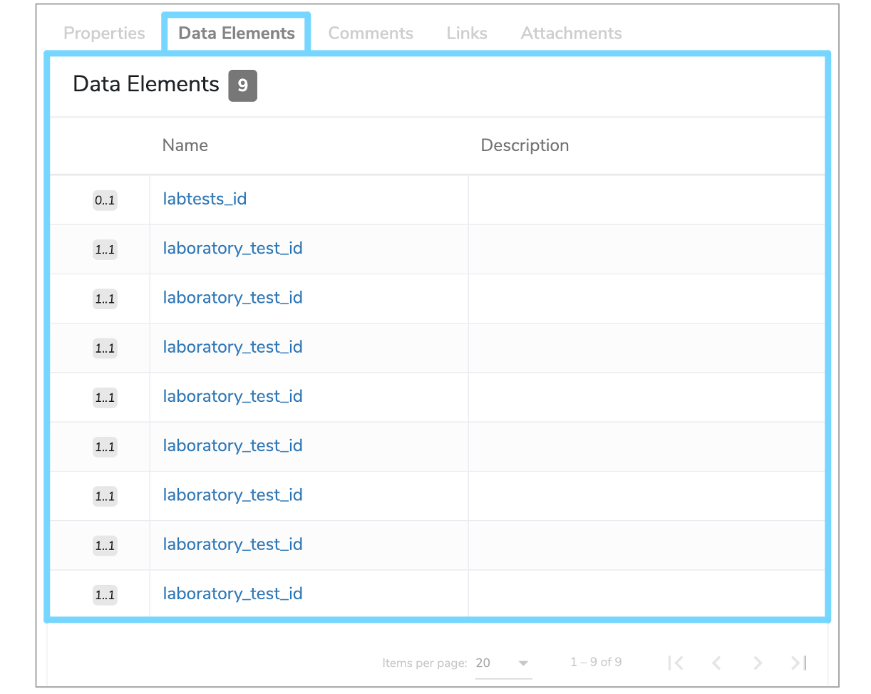 List of Data Elements that use the Reference Data Type