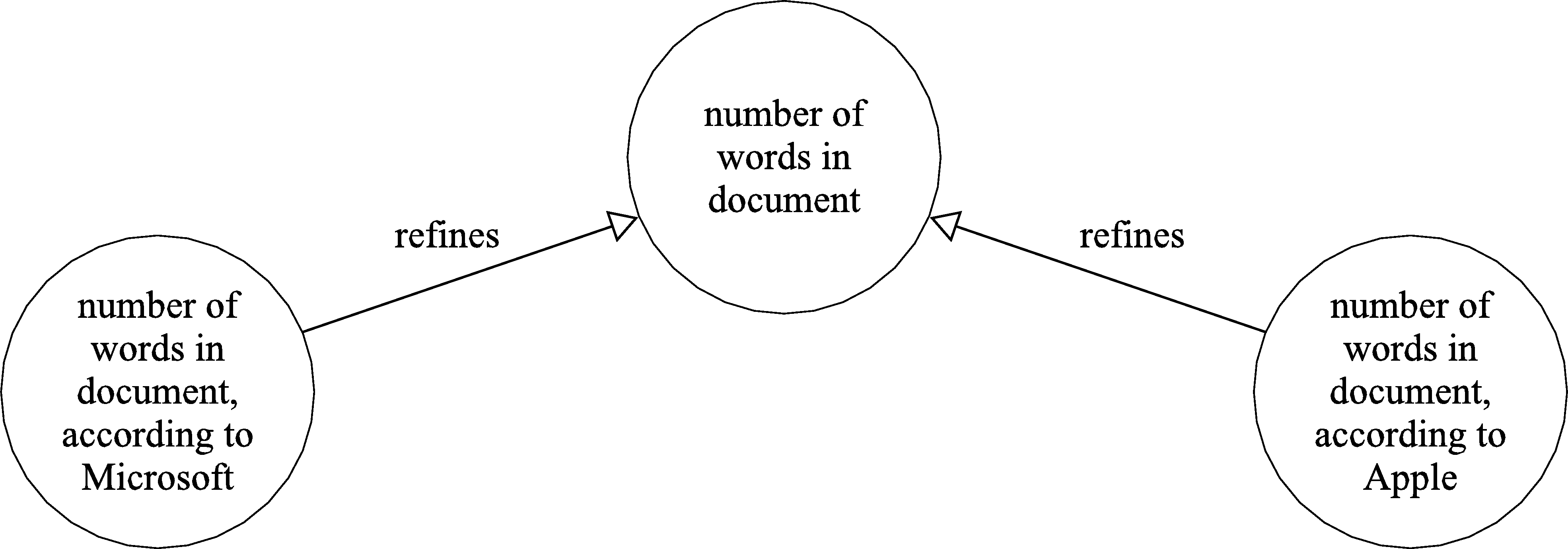 Example 1 diagram