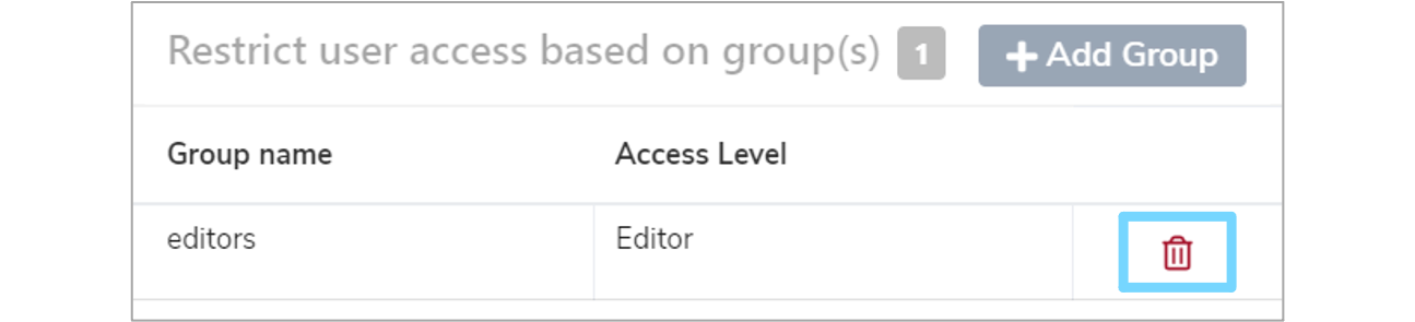 Group access dialogue box showing a submitted group entry