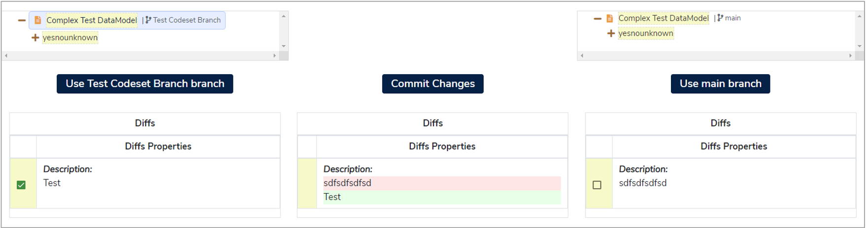 Merge Model commit screen with changes